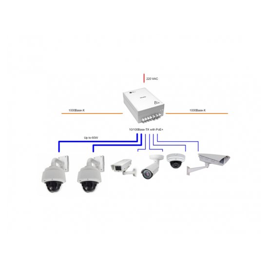 Уличный коммутатор TFortis PSW-2G6F+