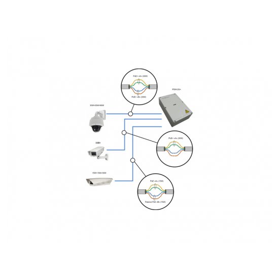Уличный коммутатор TFortis PSW-2G6F+