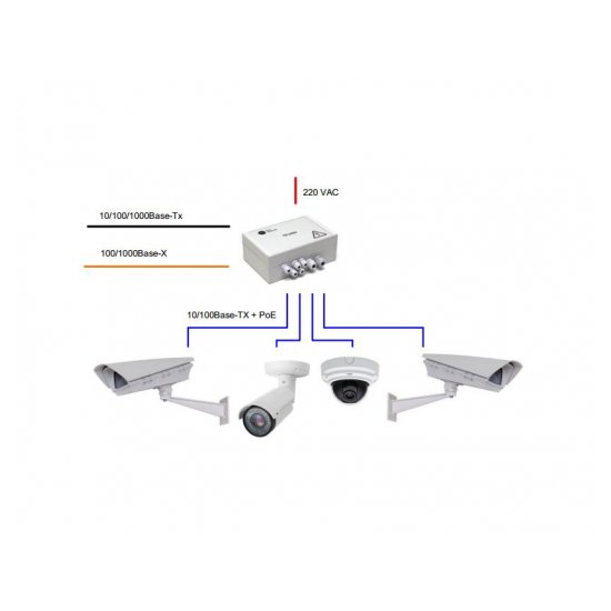 Уличный коммутатор с ИБП TFortis PSW-1G4F-UPS