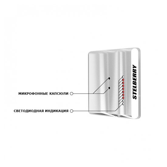 Направленный микрофон Stelberry М-1305