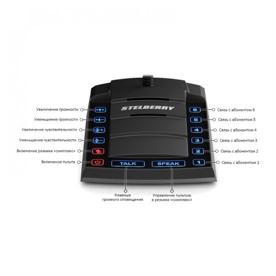 Переговорное устройство Stelberry S-640